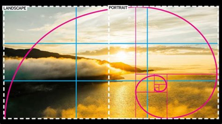 What is the rule for 21?