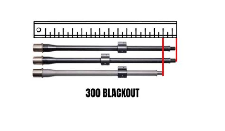 What is the shortest barrel for 300 Blackout?