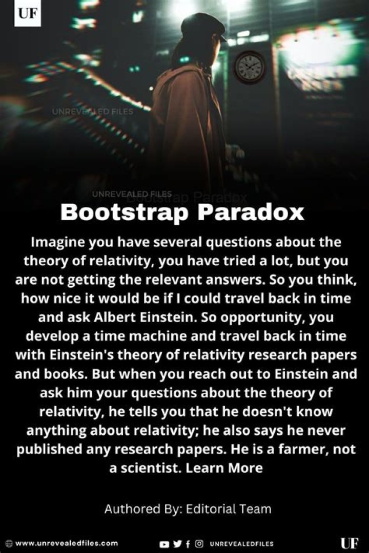 What is the solution to the bootstrap paradox?