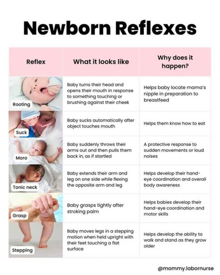 What is the stimulus for a newborn to draw first breath?
