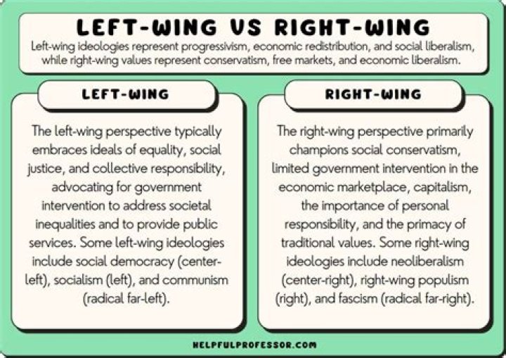 What is the study of deciding whether something is right or wrong called?