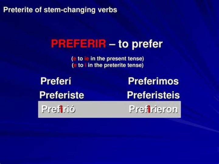 What is the verb for Preferir?