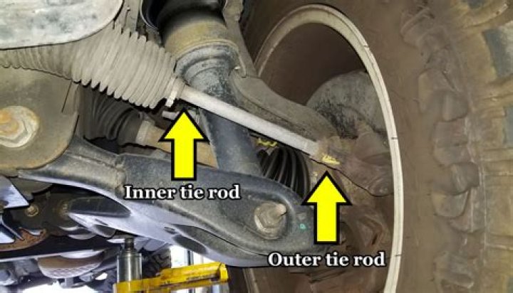 What is tie rod adjustment used for?