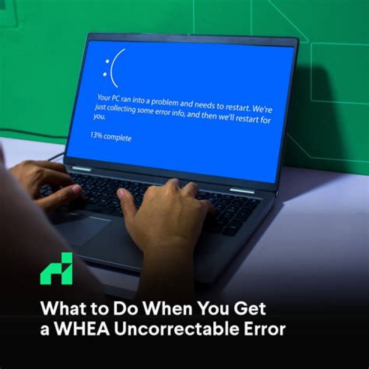 What is uncorrectable ECC?