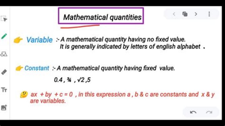 What is unknown quantity in math?