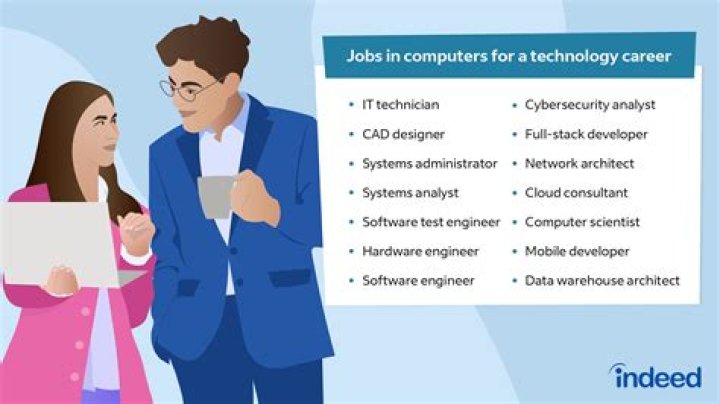 What kind of jobs can you get with a BCom degree?