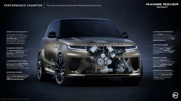 What makes a Range Rover an autobiography?