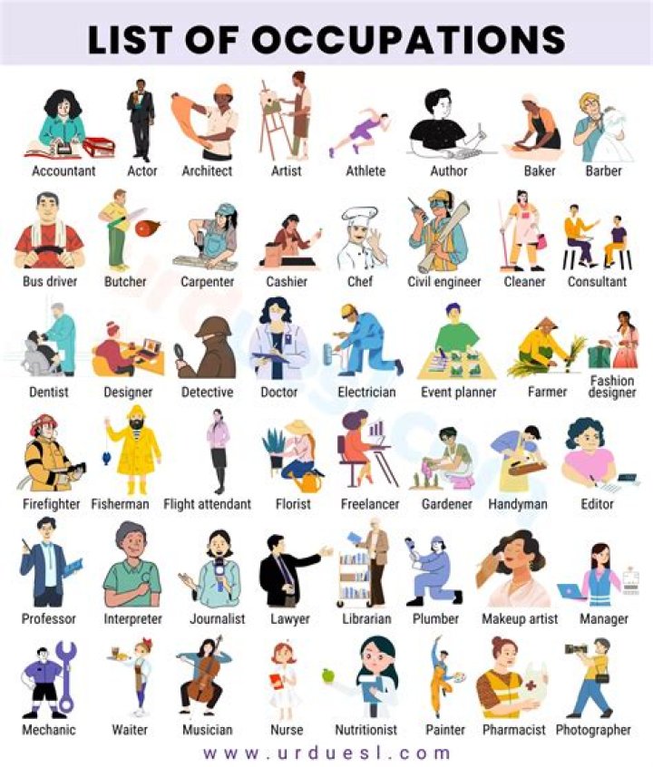 What occupations are most affected by weather?