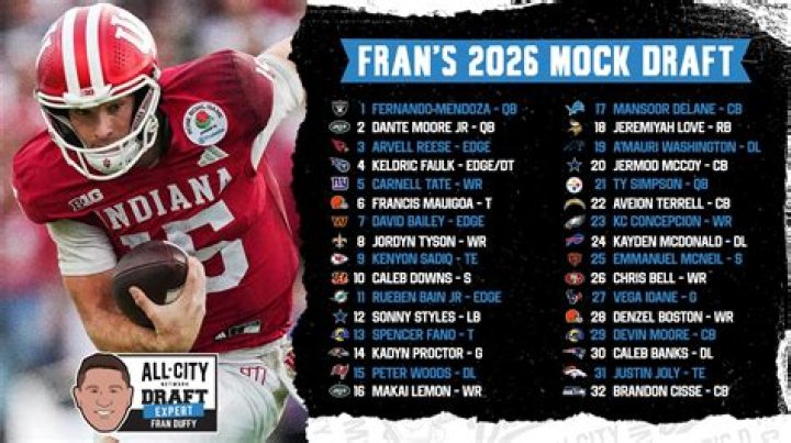 What picks do the Browns have in 2021?