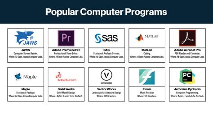 What programs should every computer have?