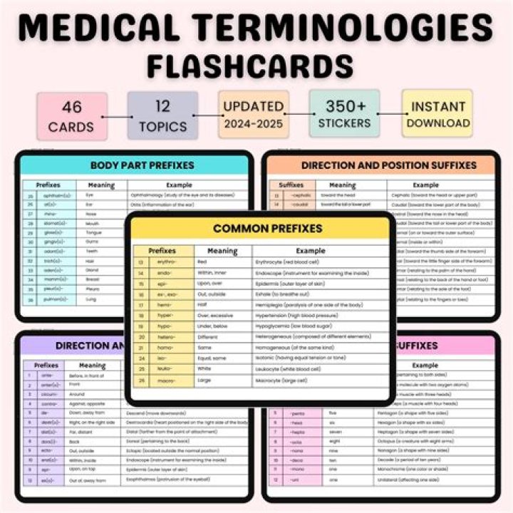 What ROSC stand for in medical terms?