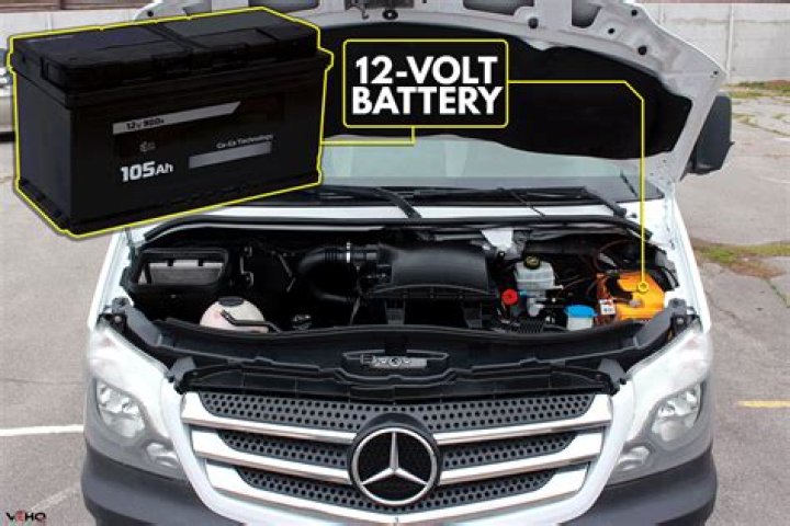 What size battery does a Toyota Yaris take?