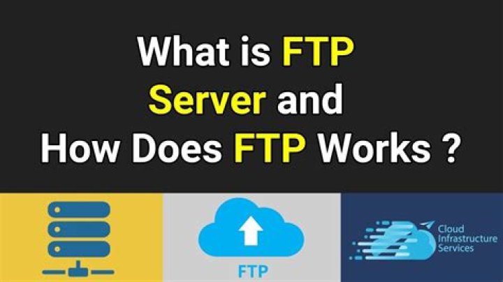 What the FTP means?