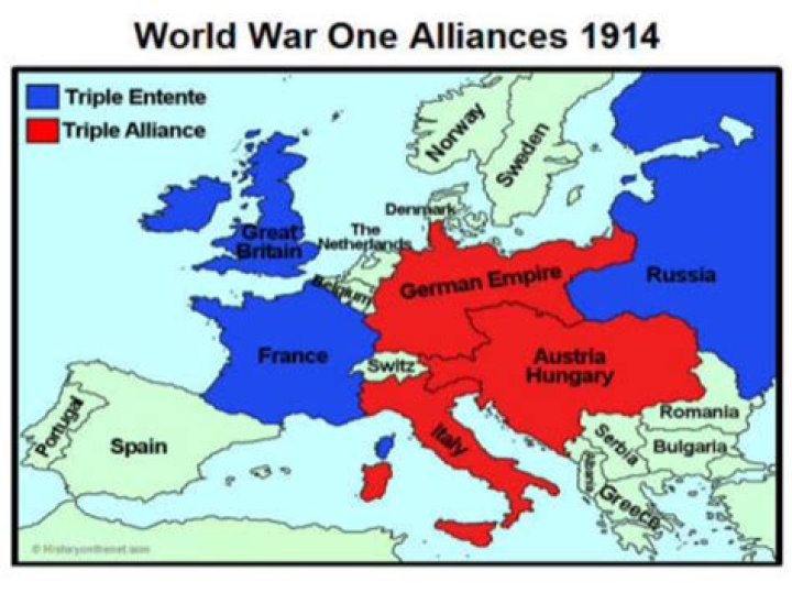 What was the Triple Alliance in 1914?