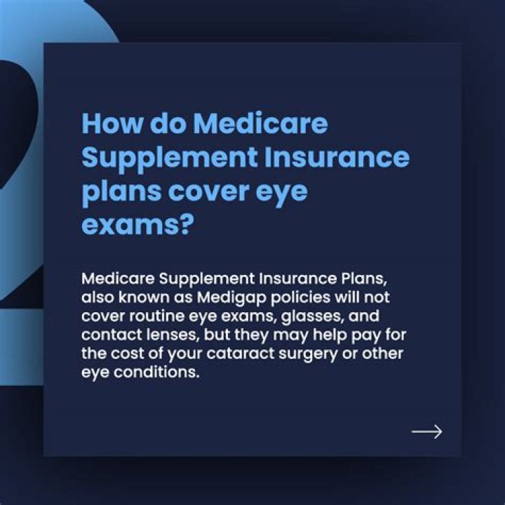 When did Viagra get covered by insurance?