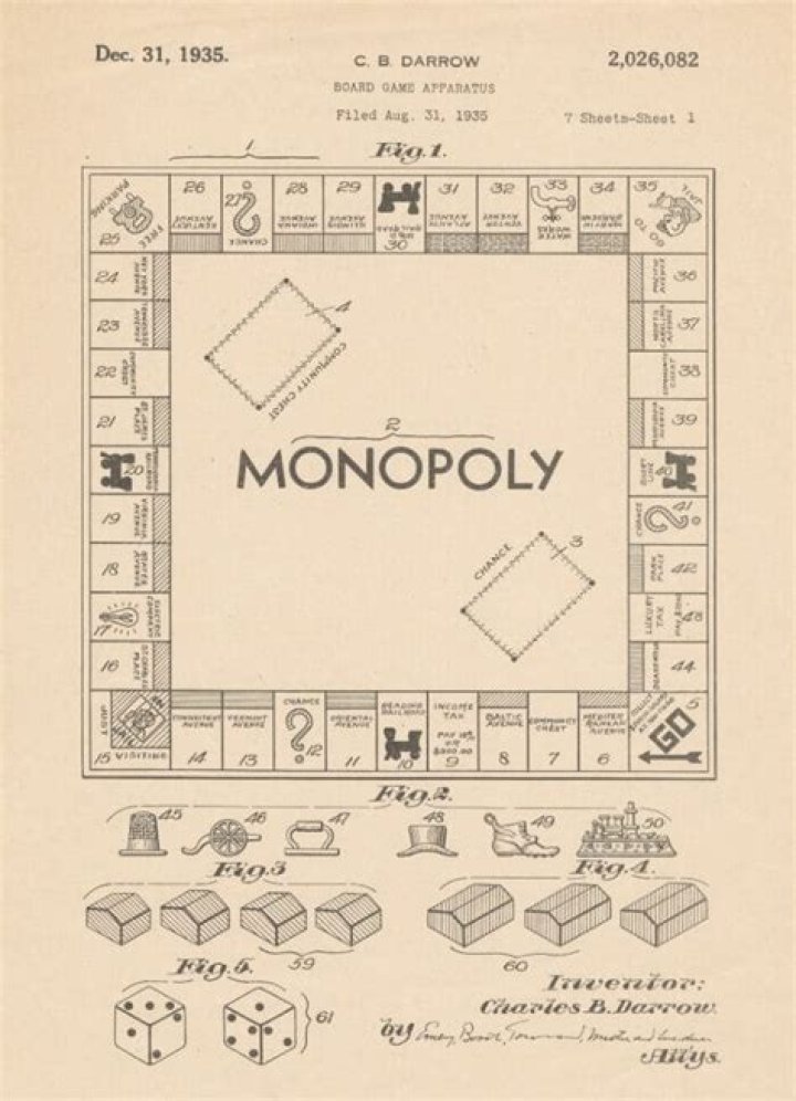 When was Monopoly invented?