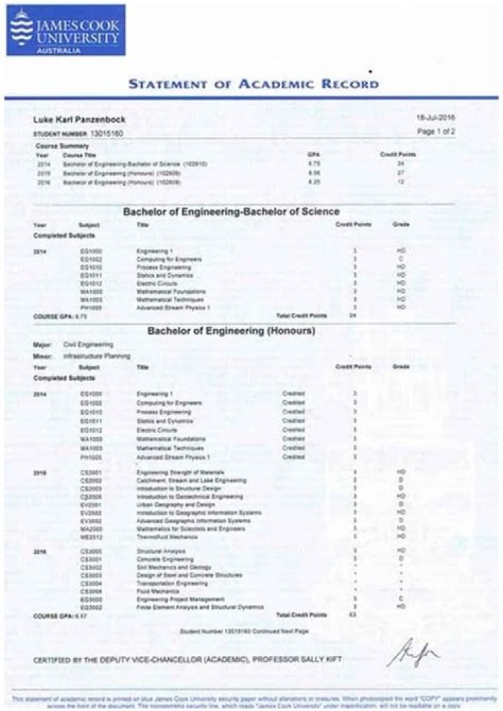 Where can I find academic books?