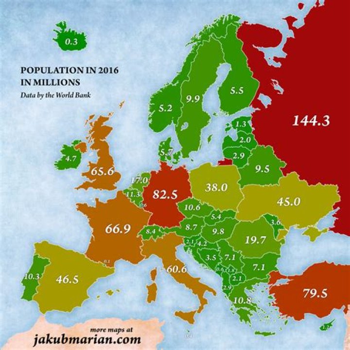 Which European countries have positive population growth?