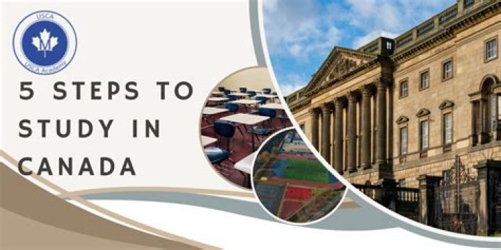 Which is the best course to study in Canada?