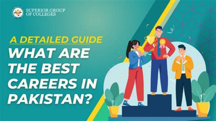 Which treadmill is best in Pakistan?