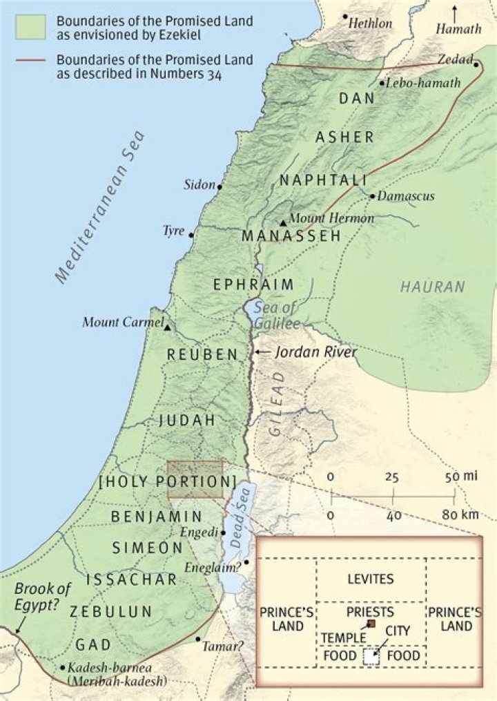 Who created the boundaries of Israel?