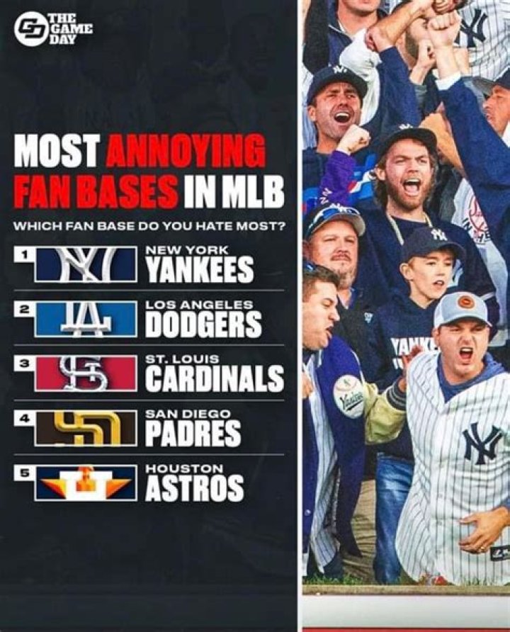Who has the worst fan base in the NHL?