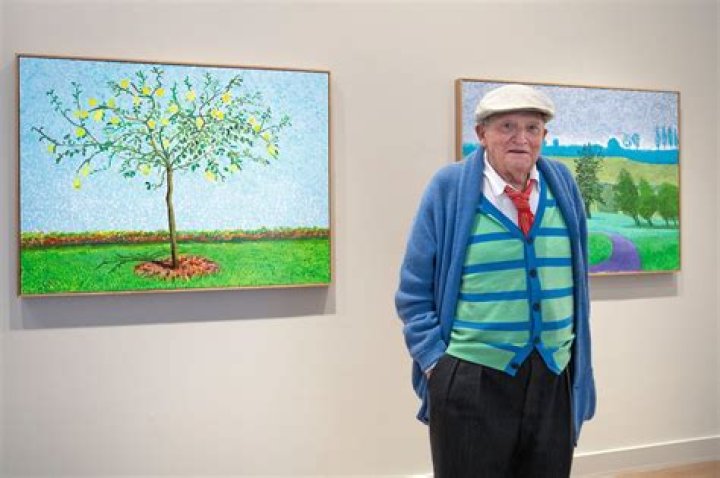 Who is David Miller artist?