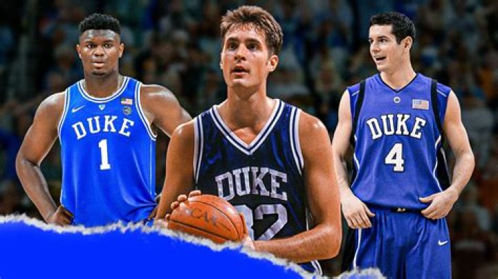 Who is the best Duke player of all time?