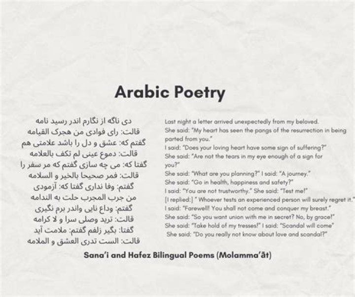 Who is the most famous Arab poet?