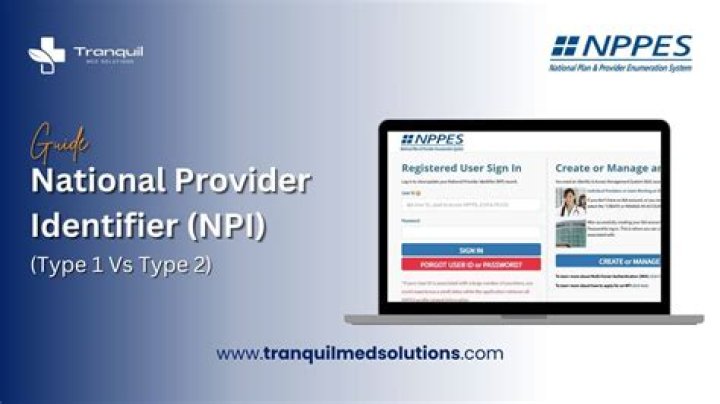 Who needs a national provider identifier NPI?
