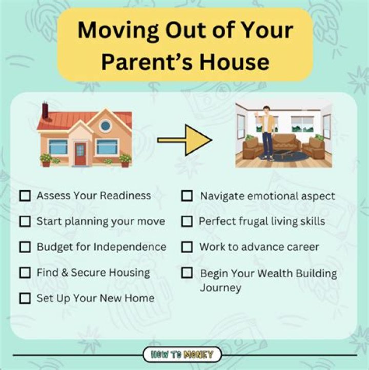 Why am I having a hard time moving out of my parents house?
