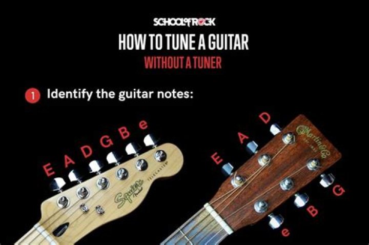 Why are my tuners so hard to turn?