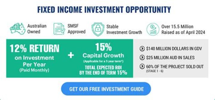 Why is fixed income so important?